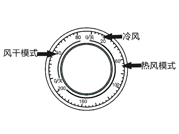 小型烘干機(jī)