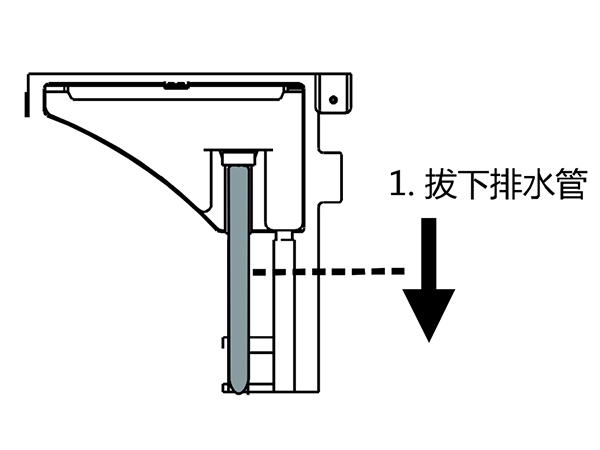 滾筒干衣機