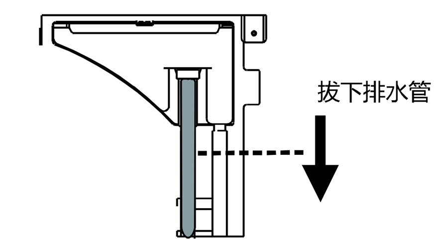 冷凝滾筒干衣機如何實現(xiàn)排水轉(zhuǎn)換？