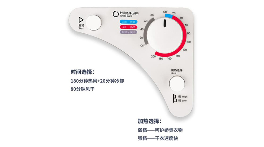 滾筒衣服烘干機(jī)控制面板有哪幾種方式