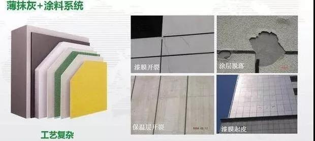 保溫一體板